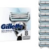 Gillette Skinguard Sensitive Refill Blades Pack of 8