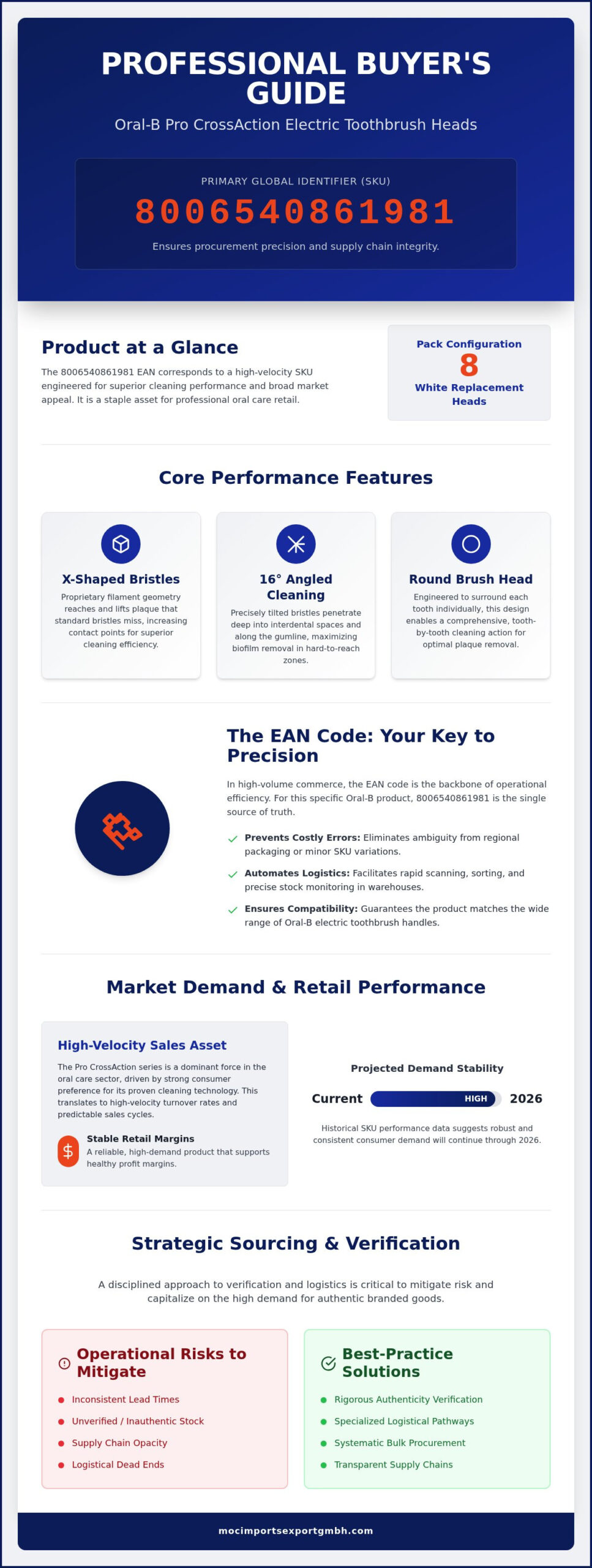 Sourcing Oral-B Pro CrossAction 8006540861981: Wholesale Procurement Guide