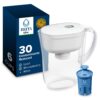 Wholesale Brita Metro Small 6 Cup Pitcher Elite White